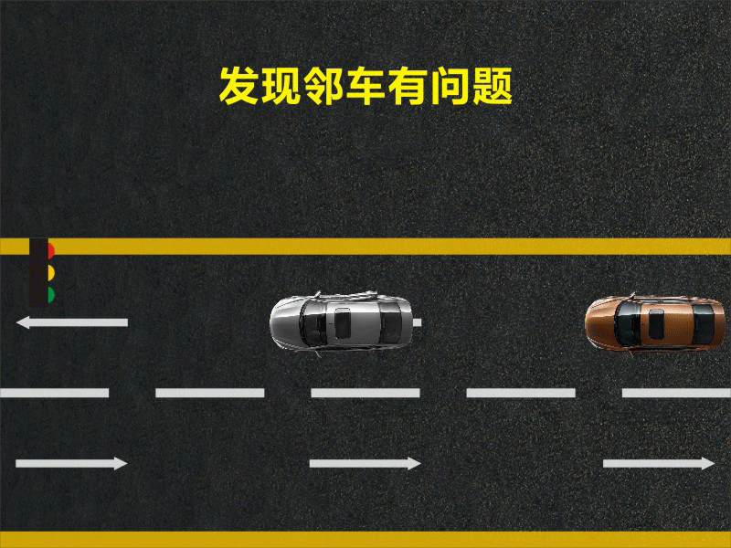 文明用車 - 大燈連閃3下你知道什么意思嗎？