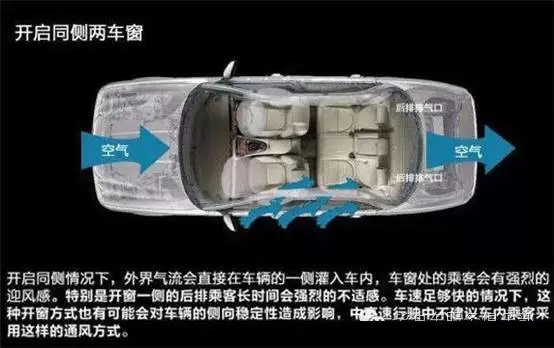 車窗這樣開，省油又通風！