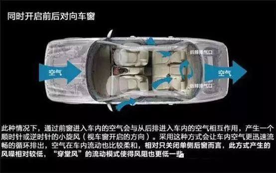 車窗這樣開，省油又通風！