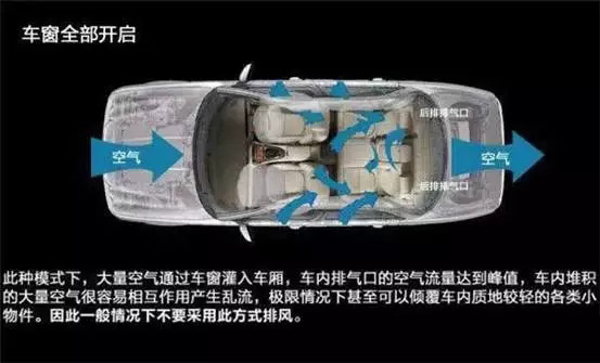 車窗這樣開，省油又通風！