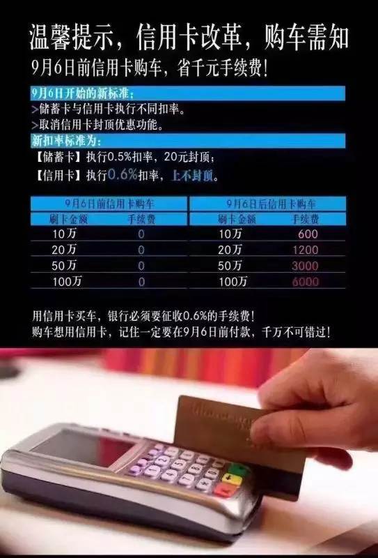 【今日頭條】購(gòu)置稅減半要取消？刷卡購(gòu)車要收費(fèi)？再不買車真晚了