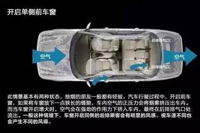 車窗這樣開，省油又通風(fēng)！