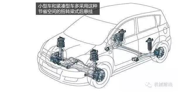 【汽車(chē)養(yǎng)護(hù)及維修 】汽車(chē)原理機(jī)械動(dòng)圖大放送，勝讀十年書(shū)！