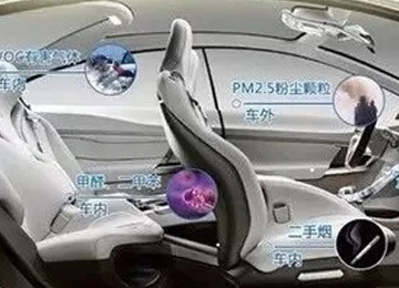 看完驚呆了，長(zhǎng)期用車不保養(yǎng)，車內(nèi)污染嚴(yán)重可致癌！