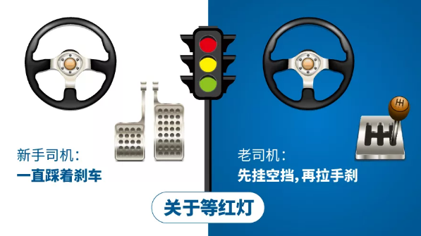 經(jīng)典！新手司機和老司機的區(qū)別
