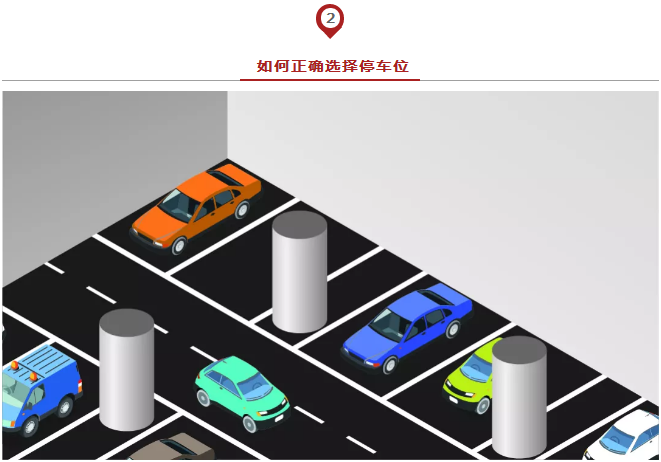 春節(jié)出行必備安全停車方法論，實用到爆！