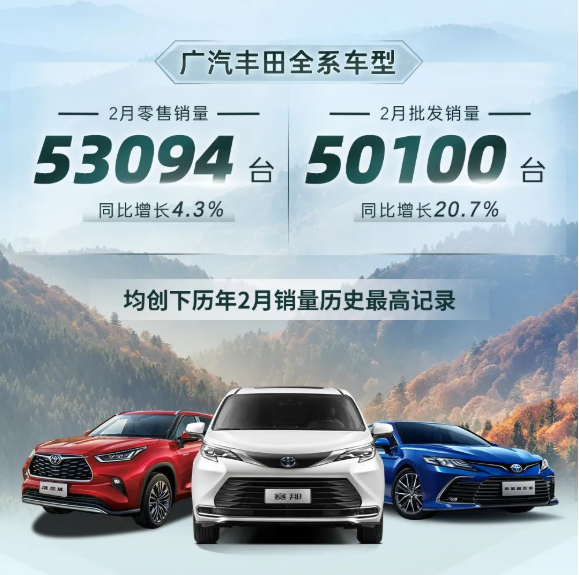 旗艦引領(lǐng)，廣汽豐田2月熱銷53094臺