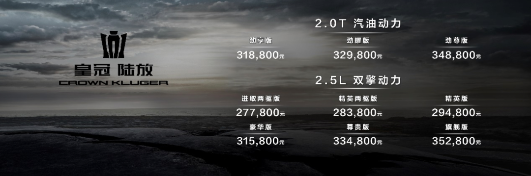 售價31.8萬元起！皇冠陸放2.0T汽油動力版本怎么選？